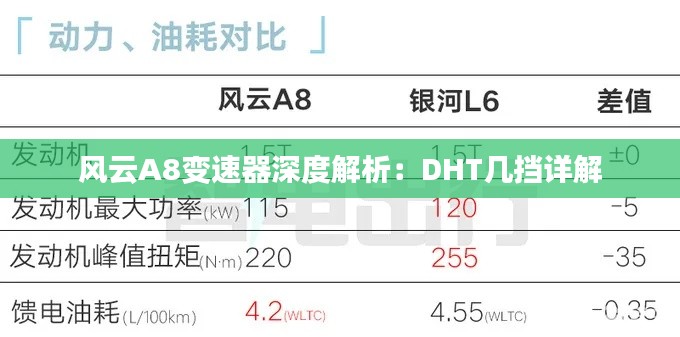 第2301页