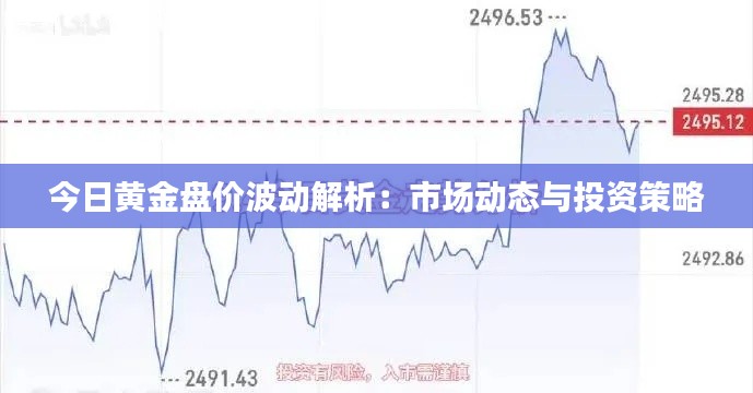今日黄金盘价波动解析：市场动态与投资策略