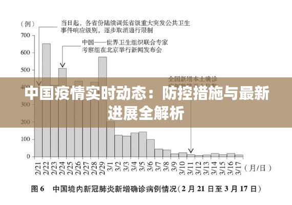 中国疫情实时动态：防控措施与最新进展全解析