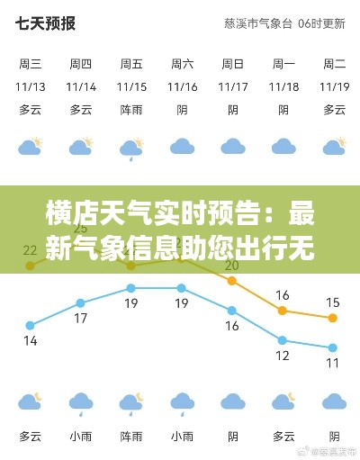 横店天气实时预告：最新气象信息助您出行无忧