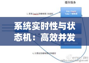 飞扬拨扈 第4页