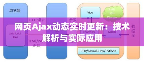 穷鸟入怀 第4页