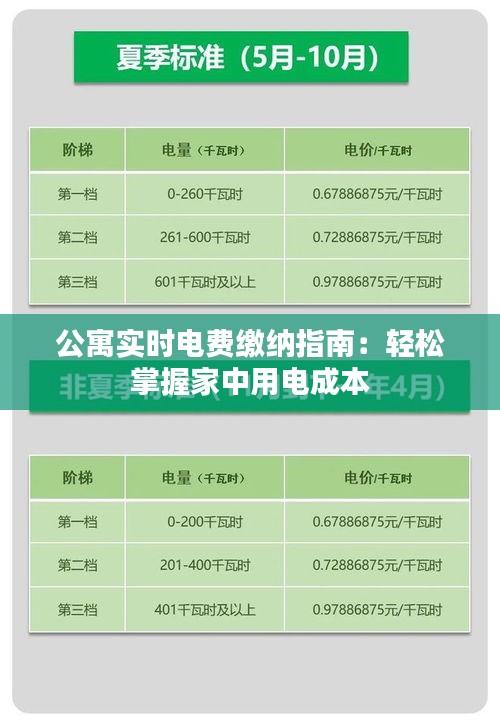公寓实时电费缴纳指南：轻松掌握家中用电成本
