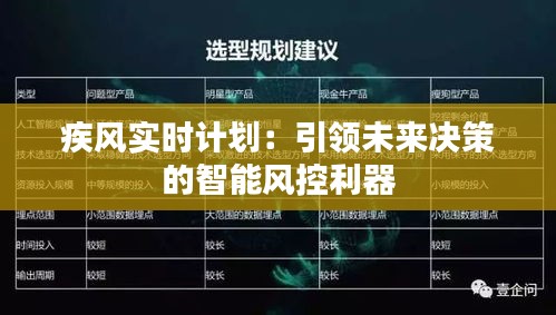 疾风实时计划：引领未来决策的智能风控利器