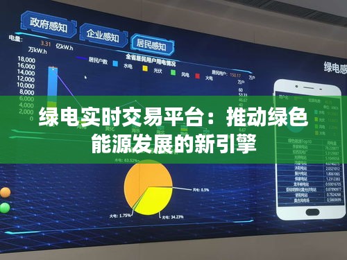 绿电实时交易平台：推动绿色能源发展的新引擎