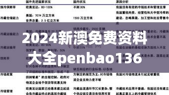 2024新澳免费资料大全penbao136,连贯性执行方法评估_粉丝版5.572