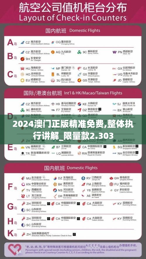 2024澳门正版精准免费,整体执行讲解_限量款2.303