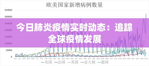 今日肺炎疫情实时动态：追踪全球疫情发展