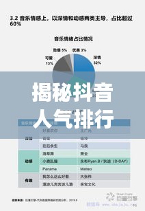 揭秘抖音人气排行榜：数据实时解析与趋势洞察