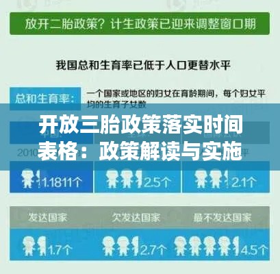 开放三胎政策落实时间表格：政策解读与实施路径