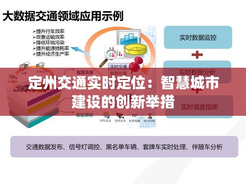 定州交通实时定位：智慧城市建设的创新举措