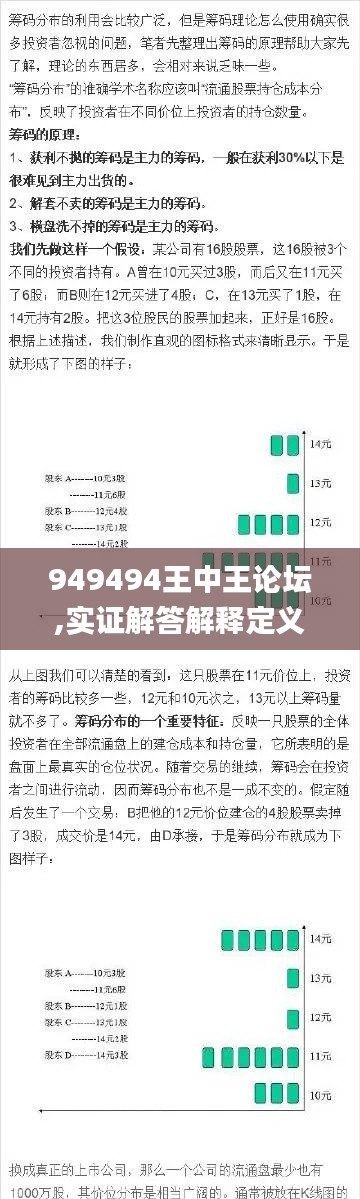 949494王中王论坛,实证解答解释定义_DX版3.324