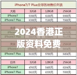 2024香港正版资料免费大全精准,迅捷解答方案实施_ChromeOS6.629