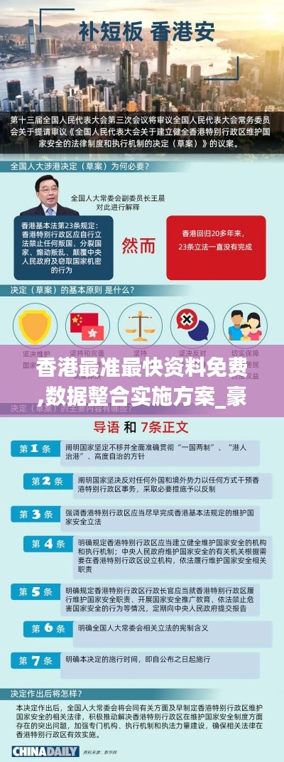 香港最准最快资料免费,数据整合实施方案_豪华款6.364