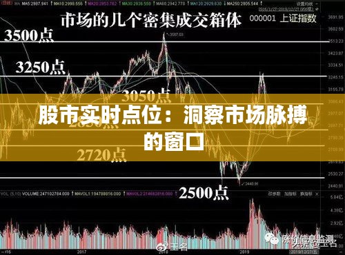 股市实时点位：洞察市场脉搏的窗口