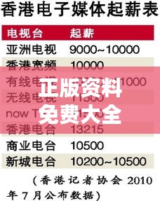 正版资料免费大全资料：信息爆炸时代的过滤神器