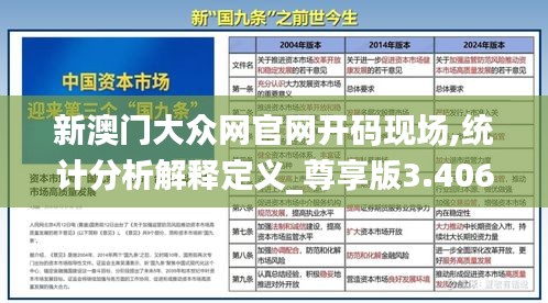 新澳门大众网官网开码现场,统计分析解释定义_尊享版3.406