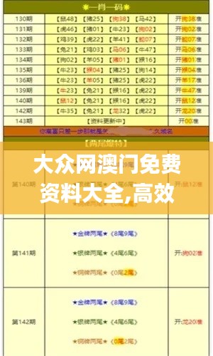 大众网澳门免费资料大全,高效设计实施策略_X版4.837