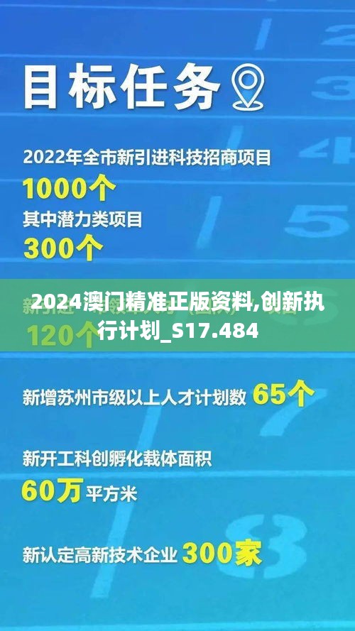 2024澳门精准正版资料,创新执行计划_S17.484