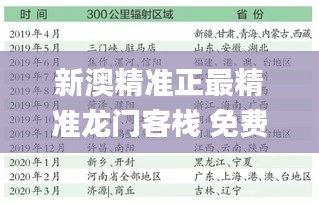 新澳精准正最精准龙门客栈 免费提供,定性解析评估_XE版2.649
