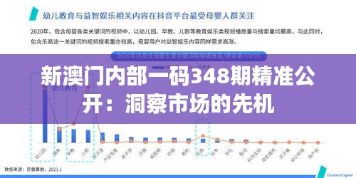 新澳门内部一码348期精准公开：洞察市场的先机