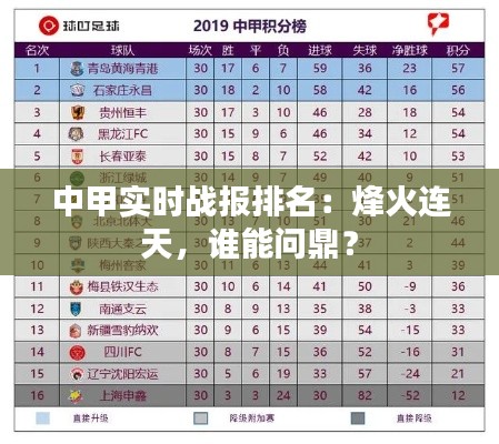 中甲实时战报排名：烽火连天，谁能问鼎？