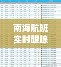 标新创异 第4页