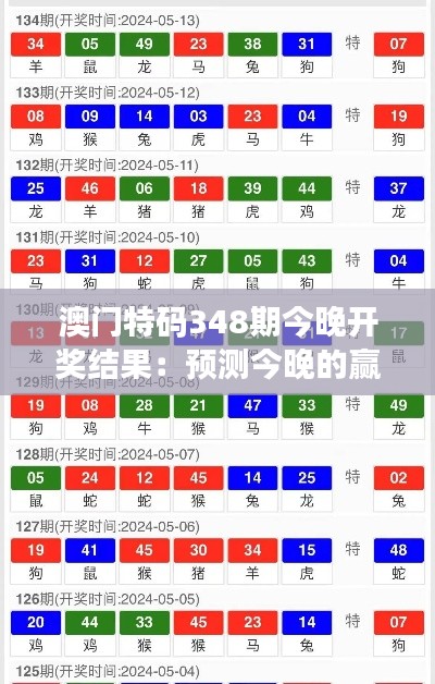 澳门特码348期今晚开奖结果：预测今晚的赢家，谁能把握住机会？