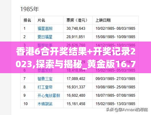 香港6合开奖结果+开奖记录2023,探索与揭秘_黄金版16.789