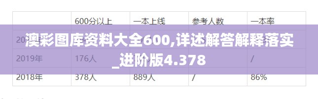 澳彩图库资料大全600,详述解答解释落实_进阶版4.378
