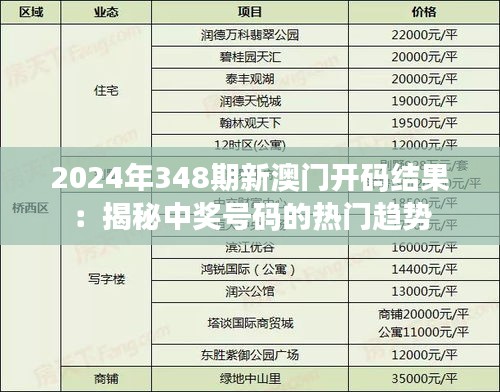2024年348期新澳门开码结果：揭秘中奖号码的热门趋势