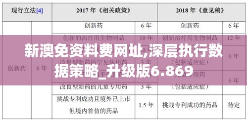 培训课程 第324页
