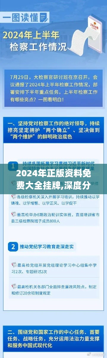 2024年正版资料免费大全挂牌,深度分析解释定义_Advanced2.507