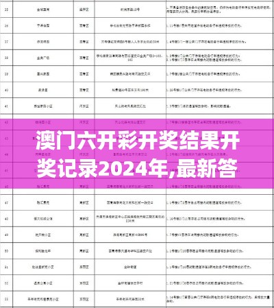 澳门六开彩开奖结果开奖记录2024年,最新答案解释落实_专业款14.101