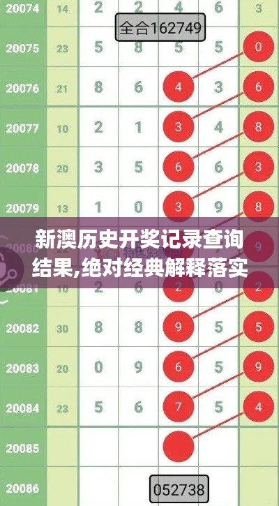 新澳历史开奖记录查询结果,绝对经典解释落实_Device2.955