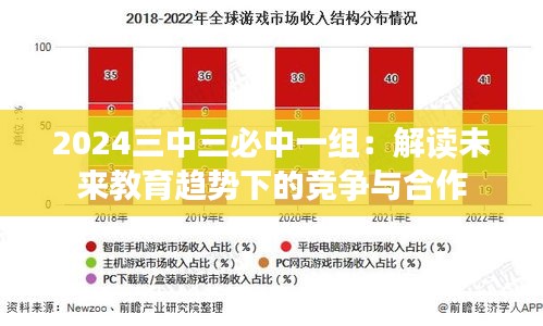 2024三中三必中一组：解读未来教育趋势下的竞争与合作