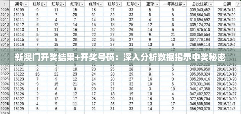 新澳门开奖结果+开奖号码：深入分析数据揭示中奖秘密