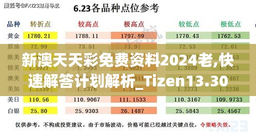 竭尽全力 第3页