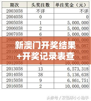 一毫不苟 第3页