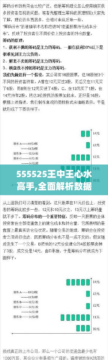 555525王中王心水高手,全面解析数据执行_WP版1.246