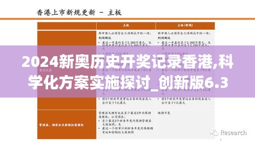 2024新奥历史开奖记录香港,科学化方案实施探讨_创新版6.344