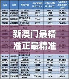 十年磨剑 第3页