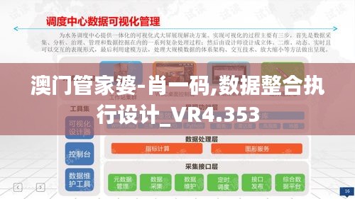 澳门管家婆-肖一码,数据整合执行设计_VR4.353