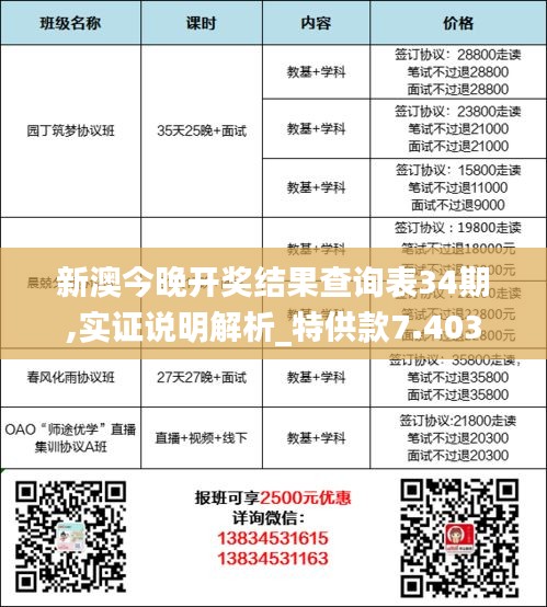 新澳今晚开奖结果查询表34期,实证说明解析_特供款7.403