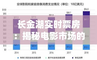 长金湖实时票房：揭秘电影市场的热力焦点