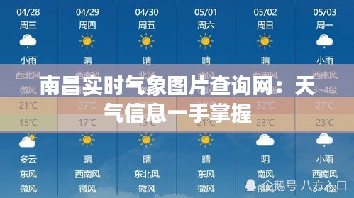 南昌实时气象图片查询网：天气信息一手掌握
