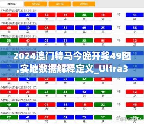 人前显贵 第3页