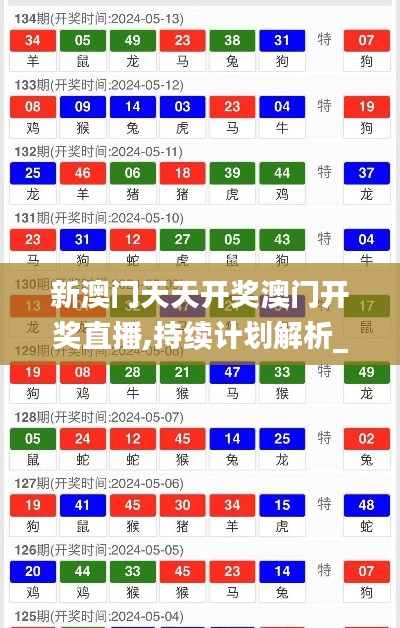 新澳门天天开奖澳门开奖直播,持续计划解析_创意版6.124