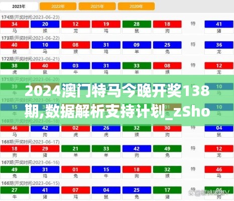 通宵达旦 第3页