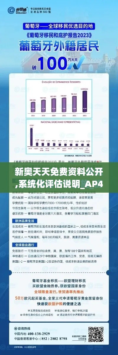 新奥天天免费资料公开,系统化评估说明_AP4.109